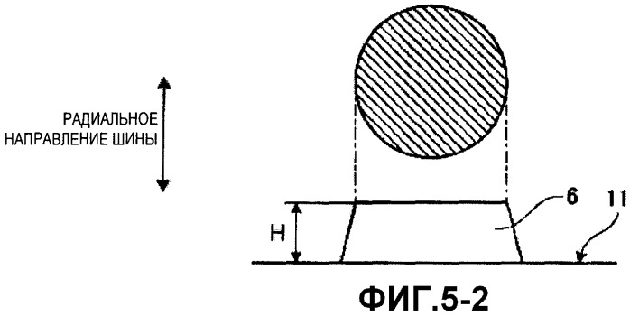 Пневматическая шина (патент 2477226)