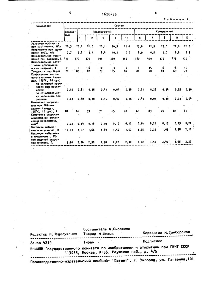 Резиновая смесь (патент 1620455)