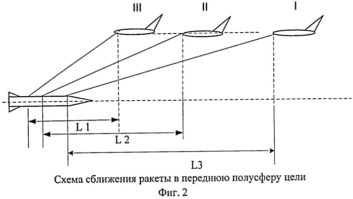 Способ неконтактного подрыва заряда (патент 2387949)