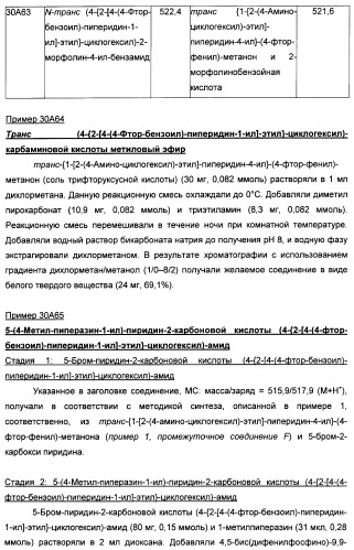 Производные бензоилпиперидина в качестве модуляторов рецепторов 5ht2 и d3 (патент 2396265)