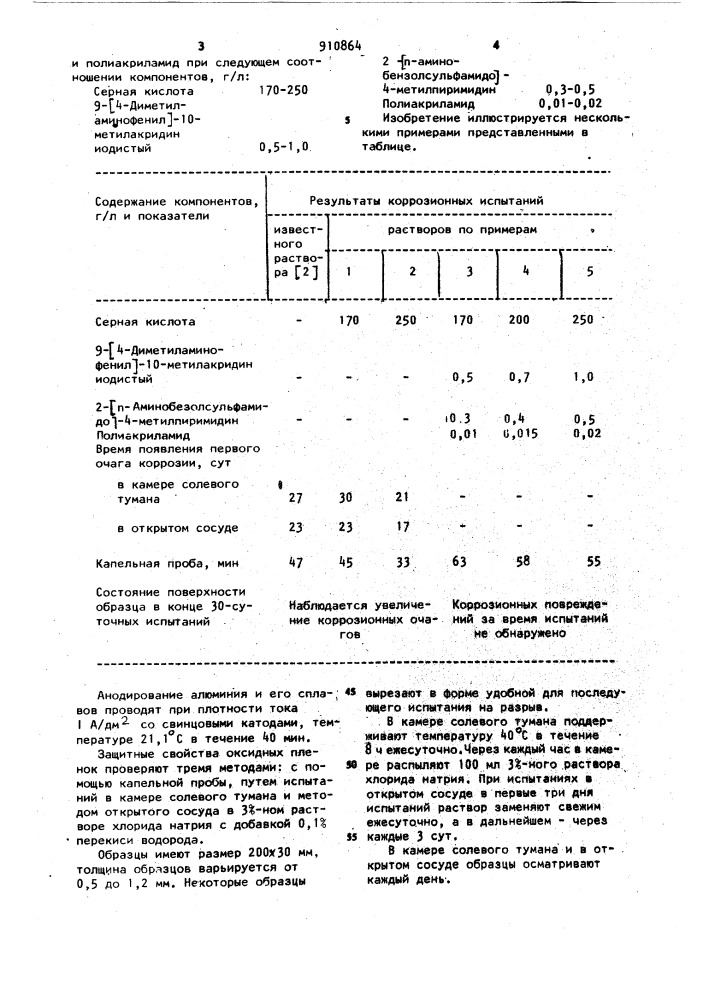 Электролит для анодирования алюминия и его сплавов (патент 910864)