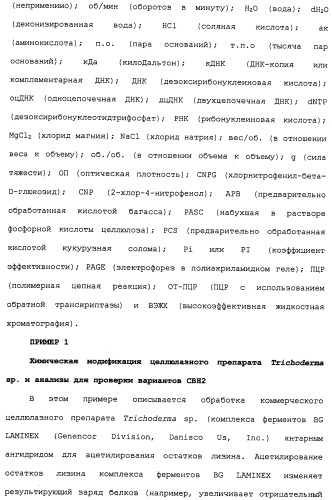 Композиции и способы, включающие варианты целлюлазы со сниженным сродством к нецеллюлозным материалам (патент 2486242)