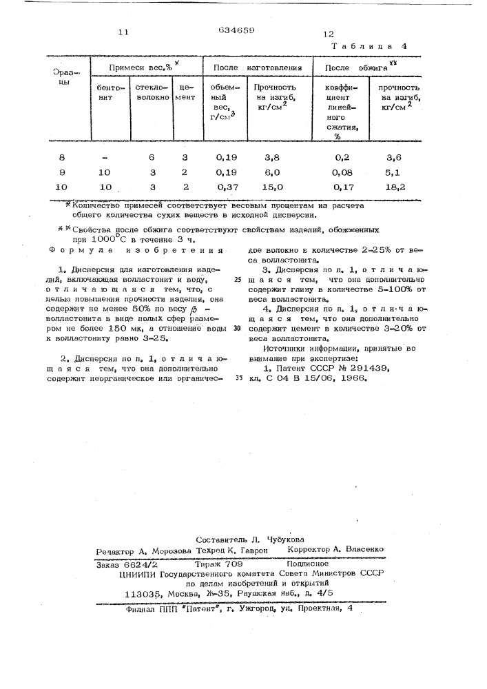 Дисперсия для изготовления изделий (патент 634659)