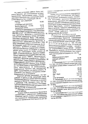 Связующее для изготовления хромитоалюмококсовых брикетов (патент 2000344)