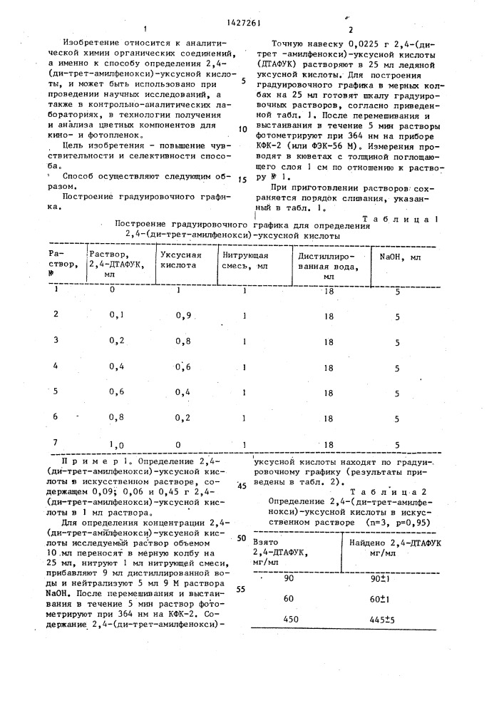 Способ определения 2,4-(ди-трет-амилфенокси)-уксусной кислоты (патент 1427261)
