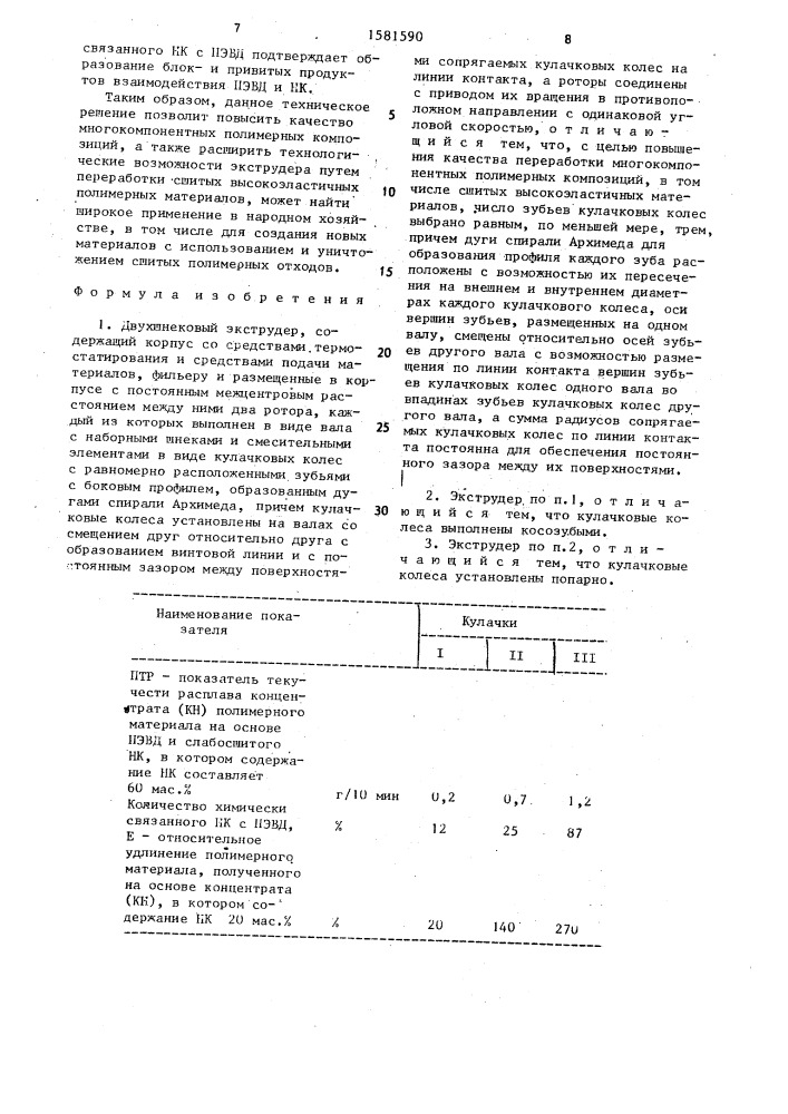 Двухшнековый экструдер (патент 1581590)