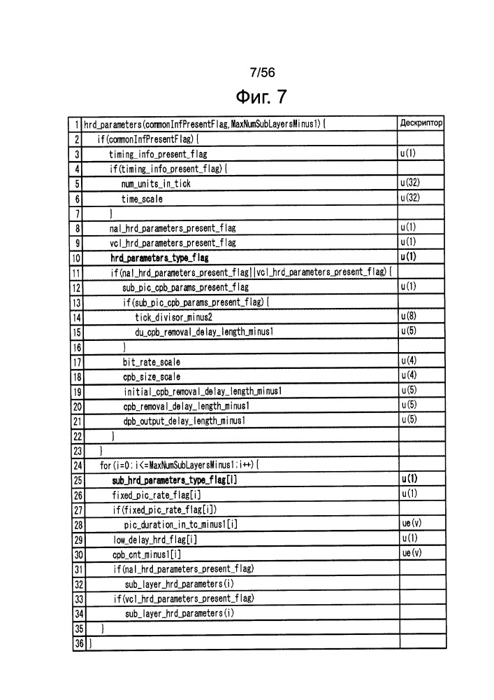 Устройство обработки изображения и способ (патент 2653315)