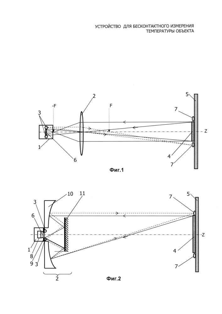 Устройство для бесконтактного измерения температуры объекта (патент 2622239)