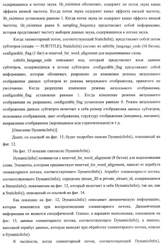 Устройство записи данных, способ записи данных, устройство обработки данных, способ обработки данных, носитель записи программы, носитель записи данных (патент 2367037)