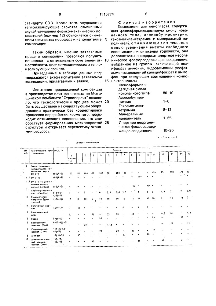 Композиция для пенопласта (патент 1816774)