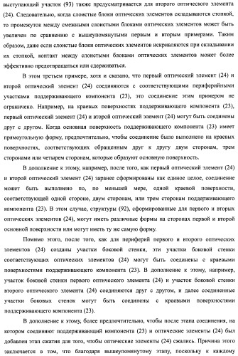 Слоистый блок оптического элемента и способ его изготовления, подсветка и жидкокристаллическое устройство отображения (патент 2421658)