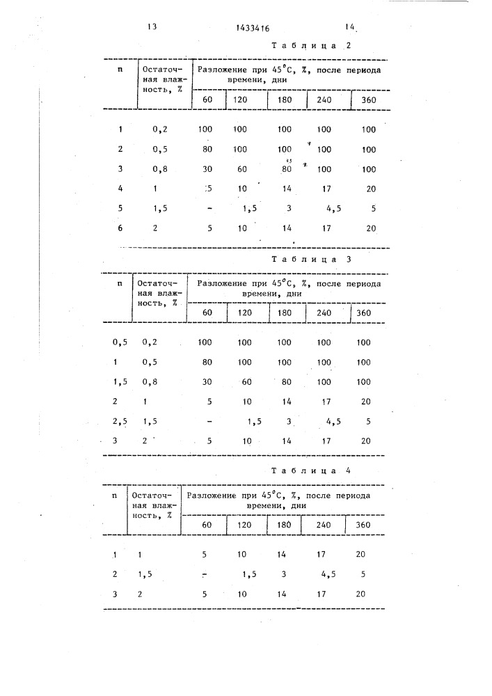 Способ получения s-аденозилметиониновых (сам) солей (патент 1433416)