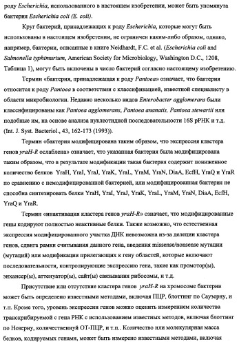 Способ получения l-треонина с использованием бактерии, принадлежащей к роду escherichia, в которой инактивирован кластер генов yrah-r (патент 2337962)