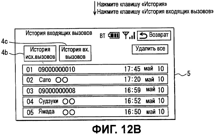 Автомобильное устройство громкой связи и способ передачи данных (патент 2443066)