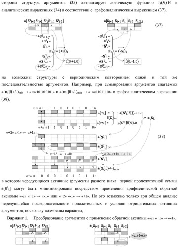 Функциональная входная структура сумматора с процедурой логического дифференцирования d/dn первой промежуточной суммы минимизированных аргументов слагаемых &#177;[ni]f(+/-)min и &#177;[mi]f(+/-)min (варианты русской логики) (патент 2427028)