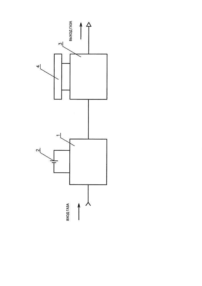 Газоанализатор (патент 2659616)