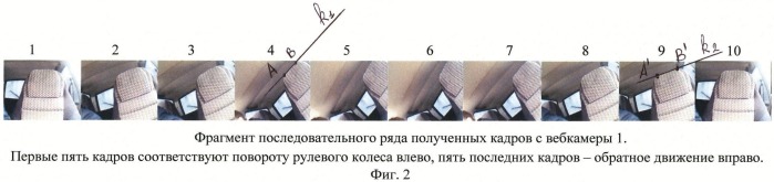 Способ измерения суммарного люфта рулевого управления автотранспортного средства (патент 2457457)