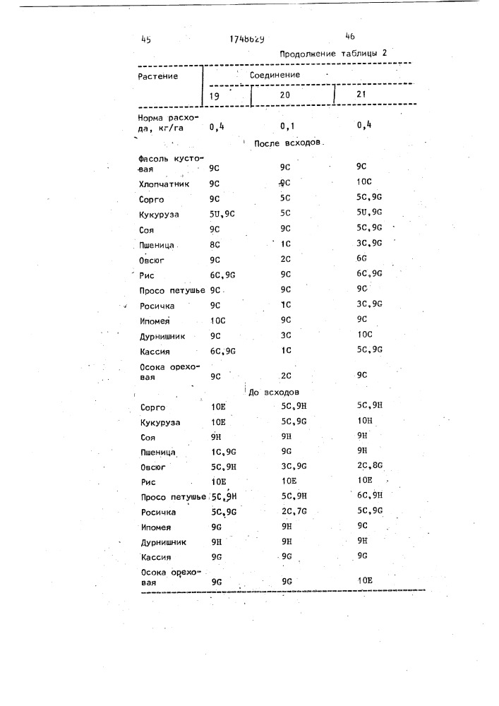 Способ борьбы с нежелательной растительностью (патент 1748629)