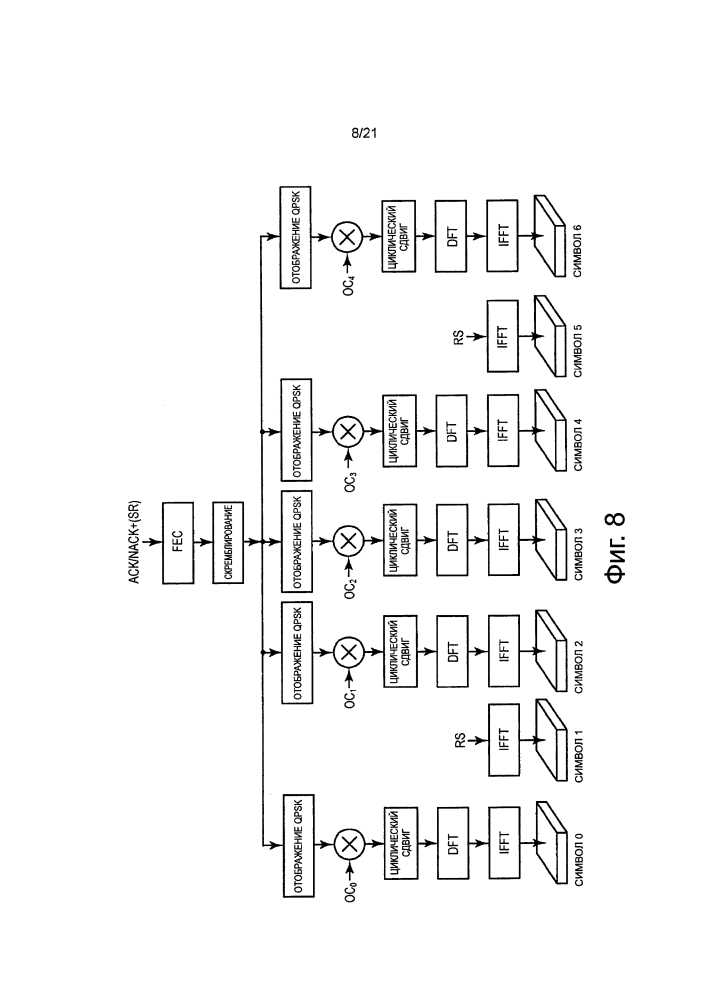 Управление мощностью для одновременной передачи ack/nack и информации о состоянии канала в системах с объединением несущих (патент 2599730)