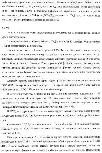 Носитель записи, устройство записи, устройство воспроизведения, способ записи и способ воспроизведения (патент 2379771)