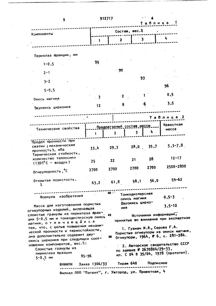 Масса для изготовления пористых огнеупорных изделий (патент 912717)