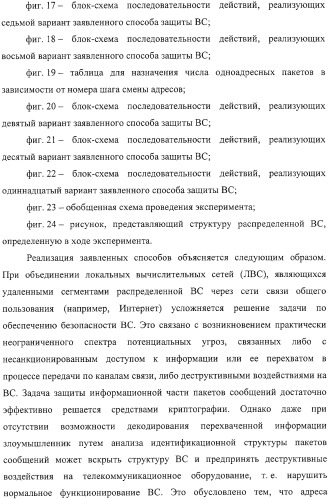 Способ защиты вычислительной сети (варианты) (патент 2325694)