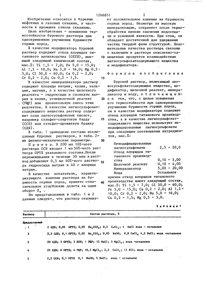 Буровой раствор (патент 1266851)