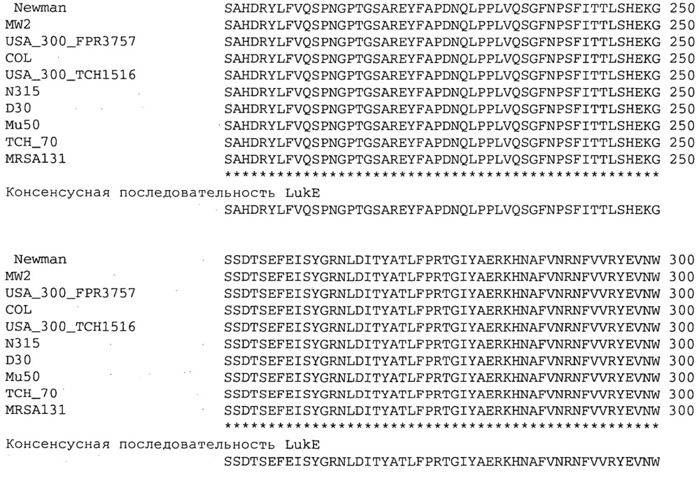 Способ ингибирования токсичности лейкоцидина ed staphylococcus aureus у субъекта (патент 2609650)