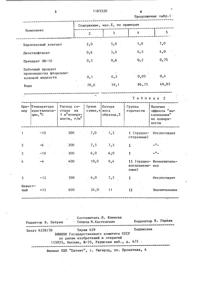Огнезащитный состав для пропитки древесины (патент 1183520)