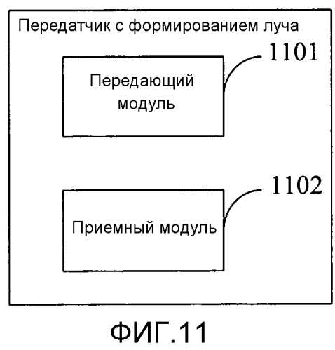 Способ, устройство и система для передачи канальной информации (патент 2569571)