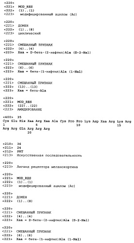 Лиганды рецепторов меланокортинов (патент 2401841)