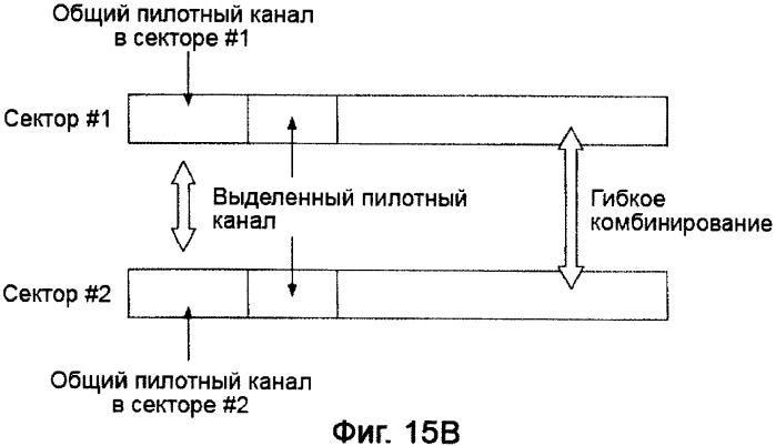 Устройство управления, мобильная станция, система мобильной связи и способ управления (патент 2409011)