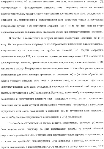 Способ изготовления заготовки оптического волокна (варианты) (патент 2307801)