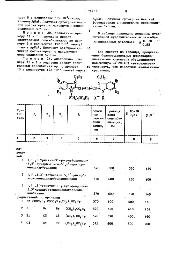 Бензимидазоловые имидакарбоцианиновые красители в качестве спектральных ортохроматических сенсибилизаторов галогенсеребряных эмульсий (патент 1191453)