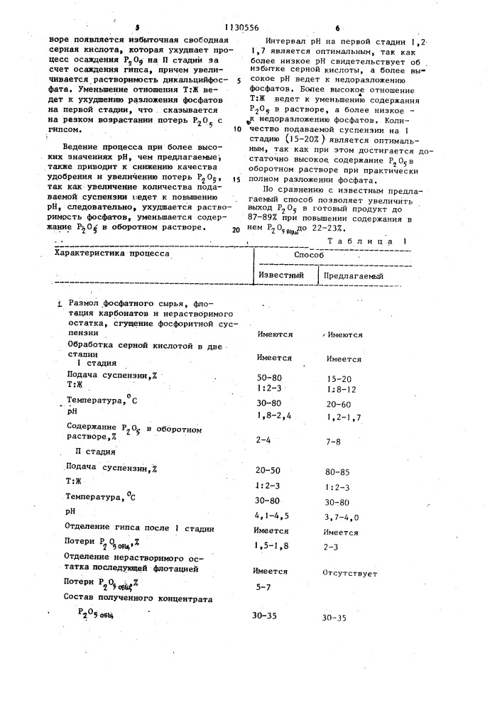 Способ получения фосфорного удобрения длительного действия (патент 1130556)