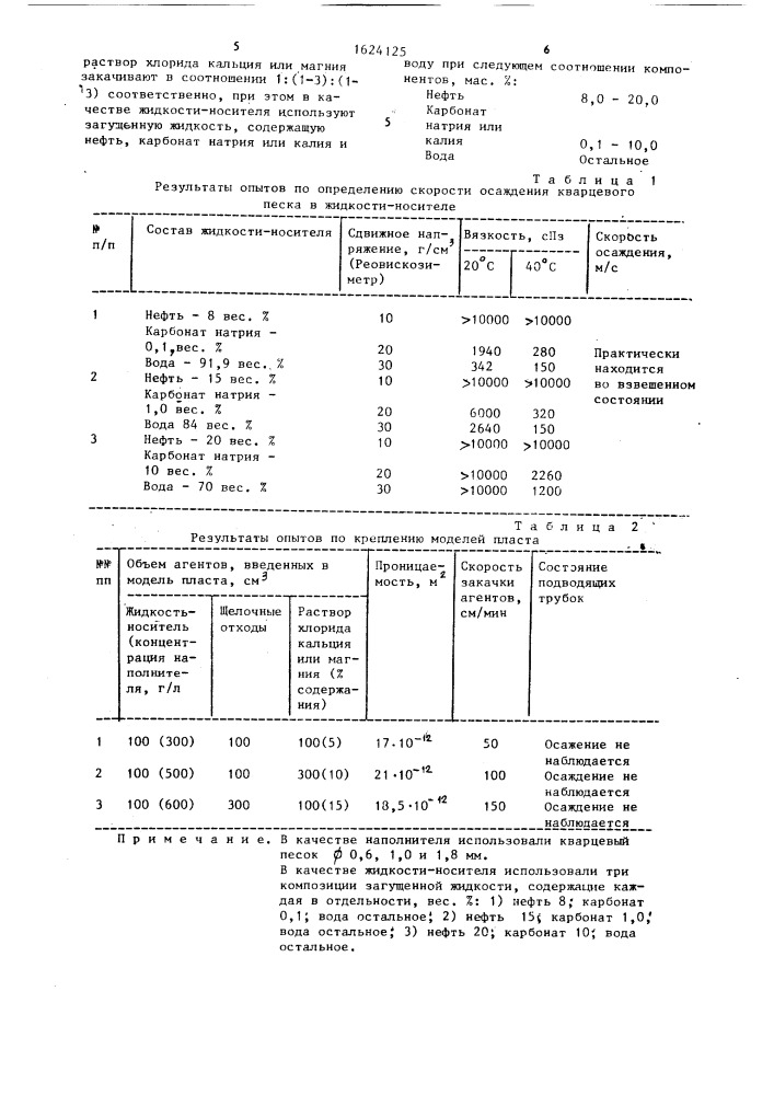 Способ крепления призабойной зоны пласта (патент 1624125)