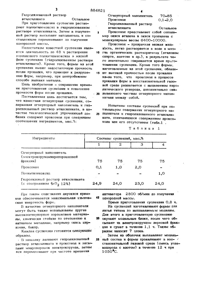 Суспензия для изготовления огнеупорных литейных форм по выплавляемым моделям (патент 884821)