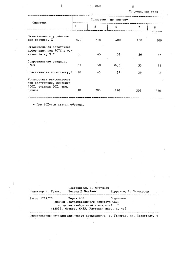 Полиуретановая композиция (патент 1308608)