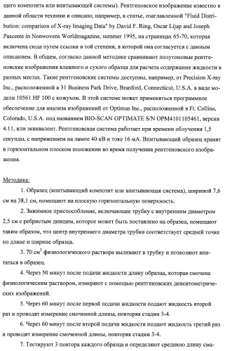 Впитывающие изделия, содержащие впитывающие материалы, проявляющие свойства отбухания/ вторичного набухания (патент 2490029)