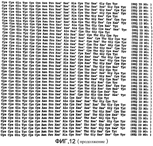 Полипептид для увеличения активности рецептора гуанилатциклазы, фармацевтическая композиция, способ лечения желудочно-кишечного расстройства у пациента, способ повышения активности рецептора гуанилатциклазы у пациента, способ лечения висцеральной боли, способ получения полипептида (варианты), изолированная молекула нуклеиновой кислоты, бактериальный вектор экспрессии и изолированная бактериальная клетка (патент 2433133)