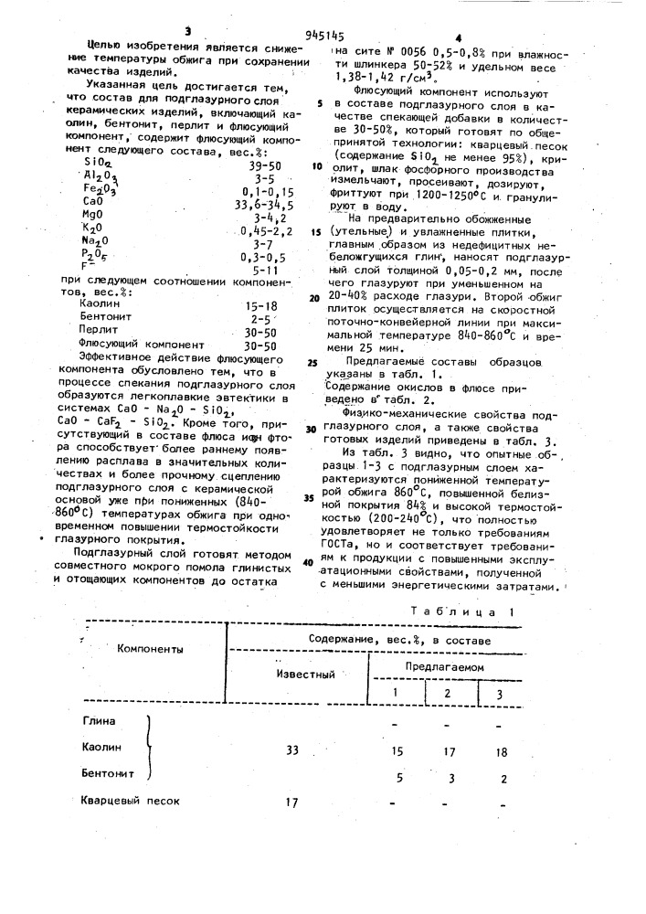 Состав для подглазурного слоя керамических изделий (патент 945145)