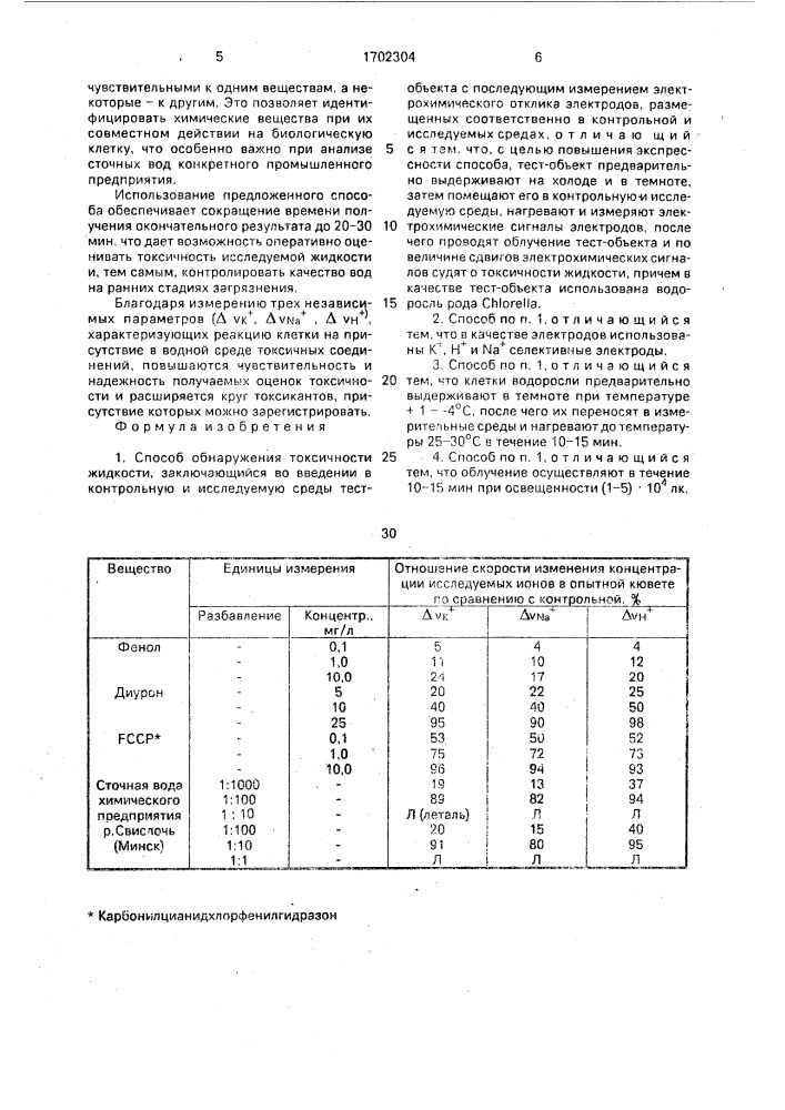 Способ обнаружения токсичности жидкости (патент 1702304)