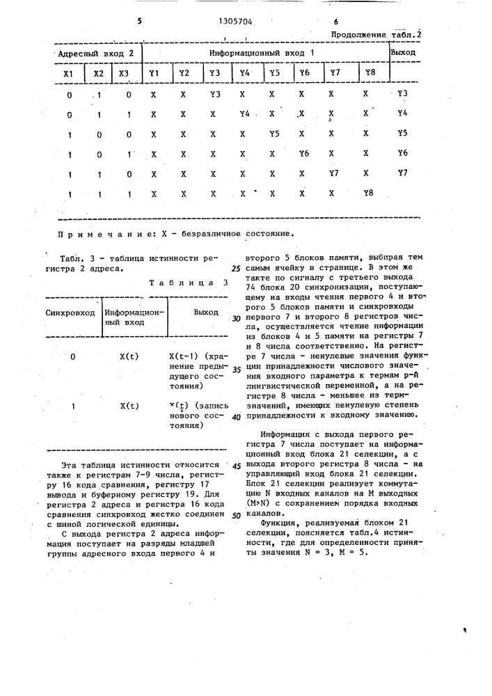 Логический процессор (патент 1305704)