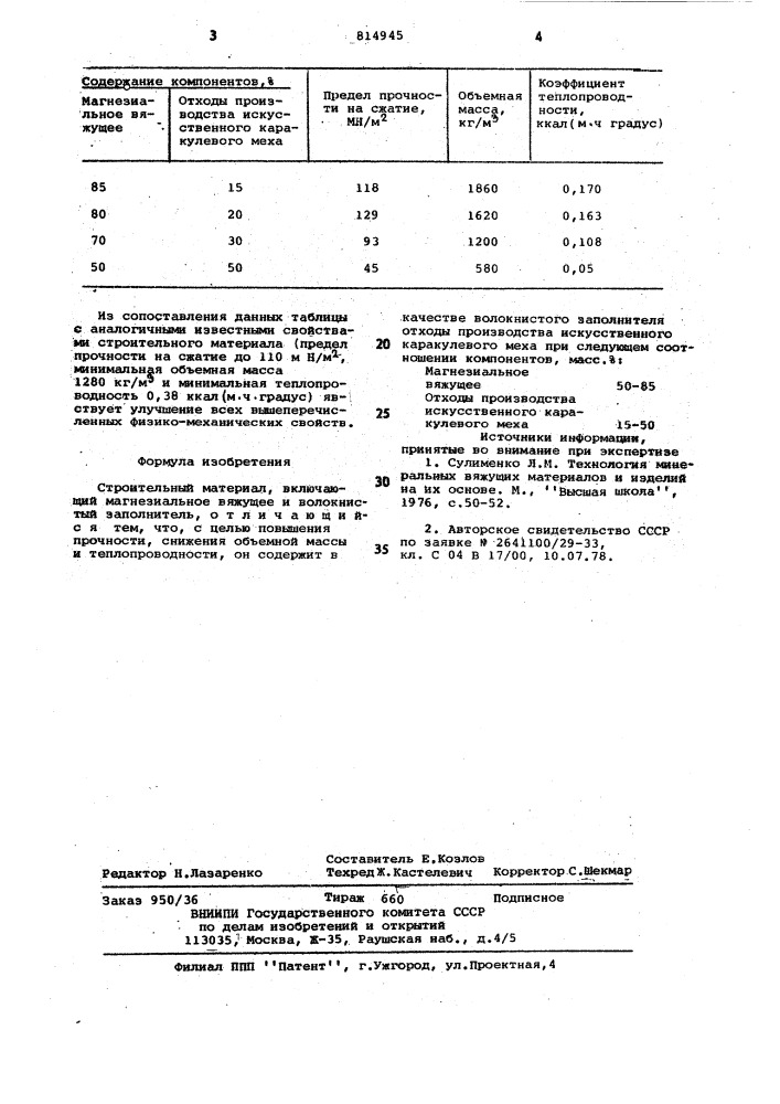 Строительный материал (патент 814945)