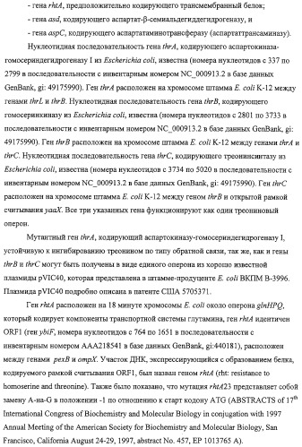 Способ получения l-треонина с использованием бактерии, принадлежащей к роду escherichia, обладающей усиленной экспрессией оперона fucpikur (патент 2318870)