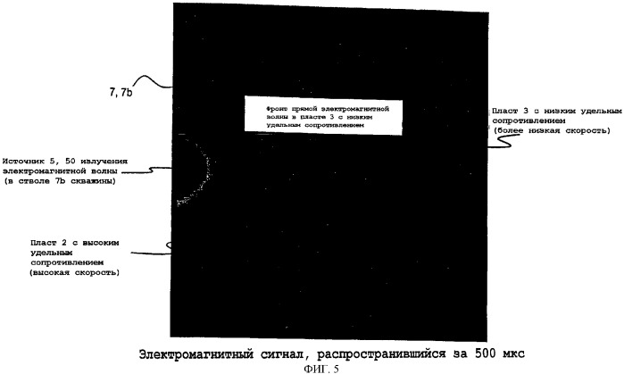 Способ для контроля коллекторного пласта породы с высоким удельным сопротивлением (патент 2361244)