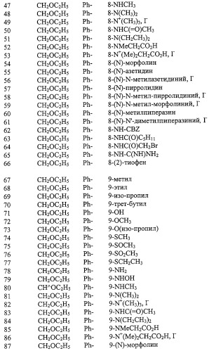 Комбинированное лечение с применением бензотиепинов, ингибирующих транспорт желчной кислоты в подвздошной кишке, и ингибиторов hmg co-а редуктазы (патент 2247579)