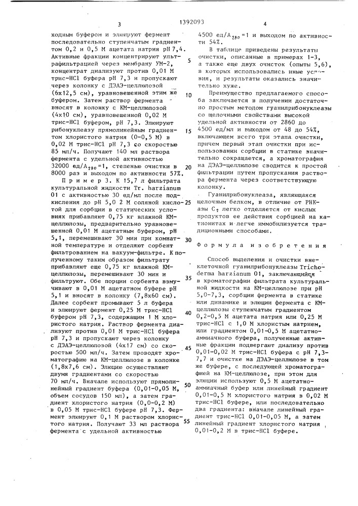 Способ выделения и очистки внеклеточной гуанилрибонуклеазы тriсноdеrма наrziаnuм (патент 1392093)