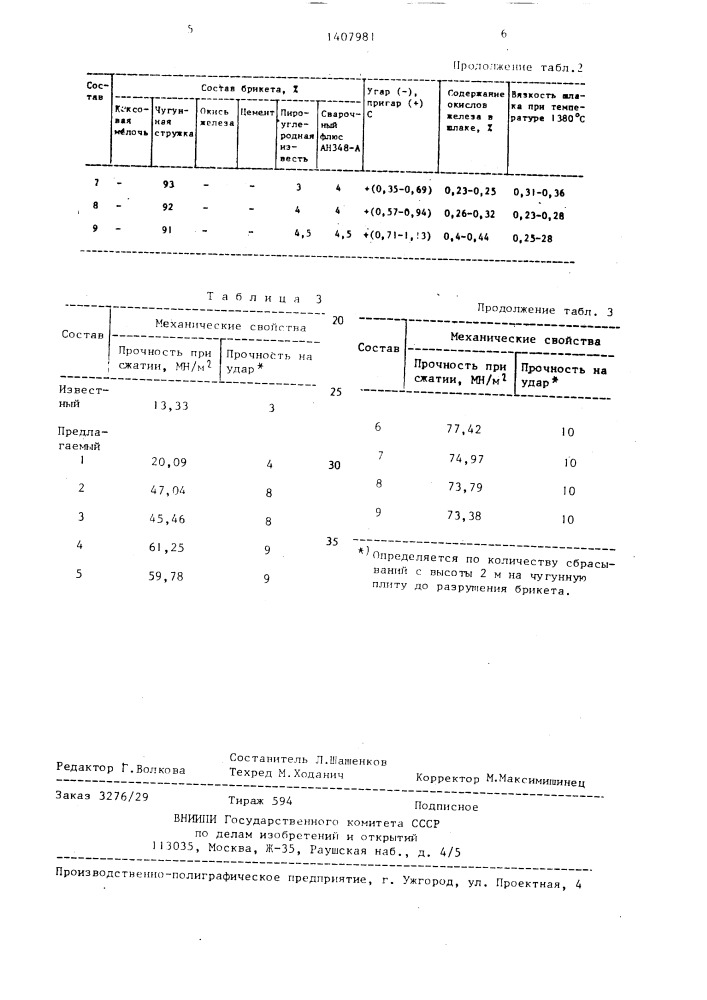 Смесь для брикетирования стружки (патент 1407981)