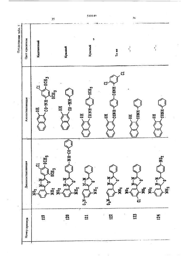 Способ получения азокрасителяоксодиазолилового ряда (патент 510149)